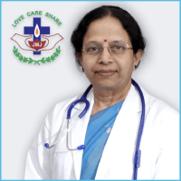 Dr Shobha Gudi